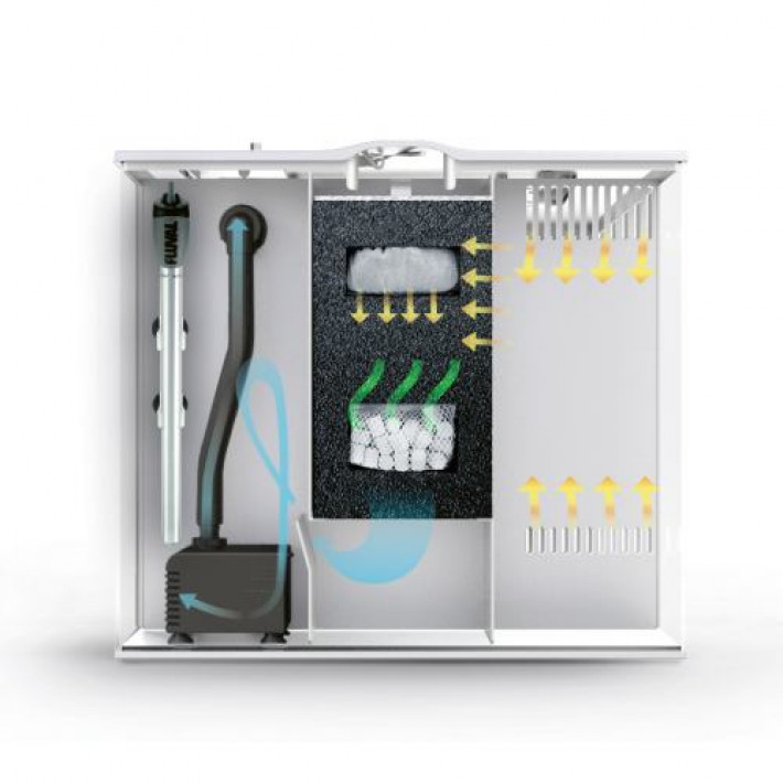 Акваріум Fluval FLEX з обладнанням, 34 л (білий)