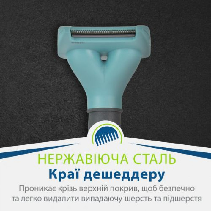 Фурмінатор FURminator для котів з короткою шерстю, розмір S