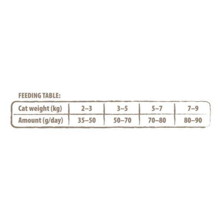 Сухий корм Carnilove True Fresh Cat для для дорослих котів, з рибою, 340 г
