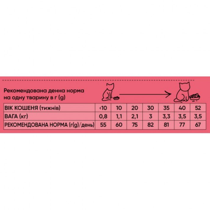 Сухий корм Half&Half для кошенят, з яловичиною, 8 кг