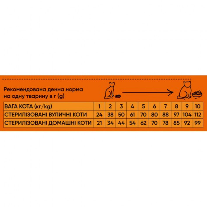 Сухий корм Half&Half для стерилізованих котів, з яловичиною, 8 кг