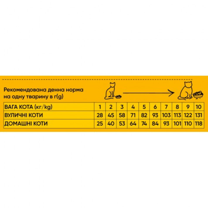 Сухий корм Half&Half для дорослих котів, з яловичиною, 300 г