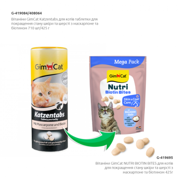 Вітаміни GimCat NUTRI BIOTIN BITES для котів  для покращення стану шкіри та шерсті з маскарпоне та біотином 425г